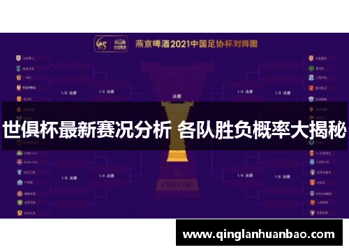 世俱杯最新赛况分析 各队胜负概率大揭秘